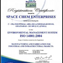 ISO 14001 for Environmental Management System